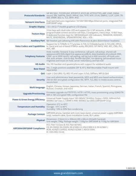 Datasheet_GRP2604_English_3